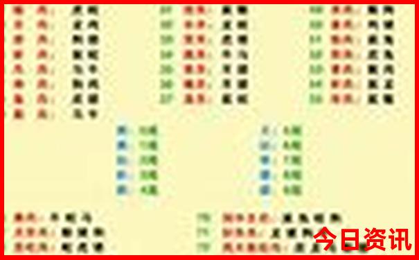云南普者黑景区在哪里